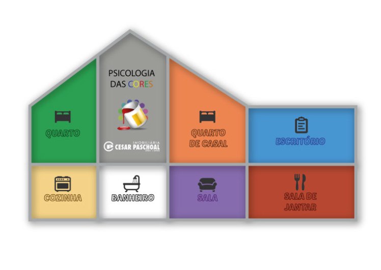 Psicologia-das-cores